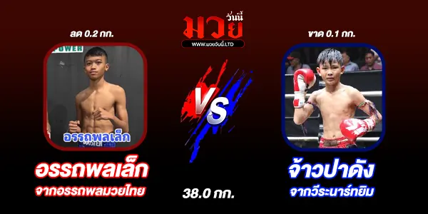 โปรแกรมมวยวันนี้