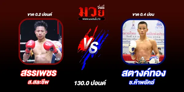 โปรแกรมมวยวันนี้