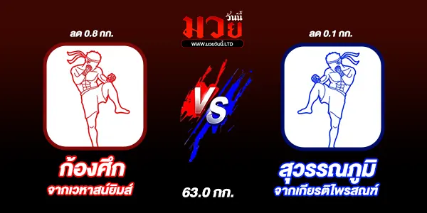 ผลมวย