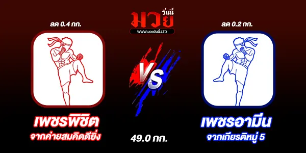 มวยวันนี้
