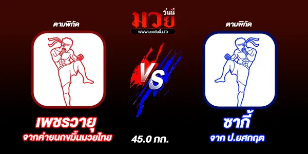 มวยวันนี้