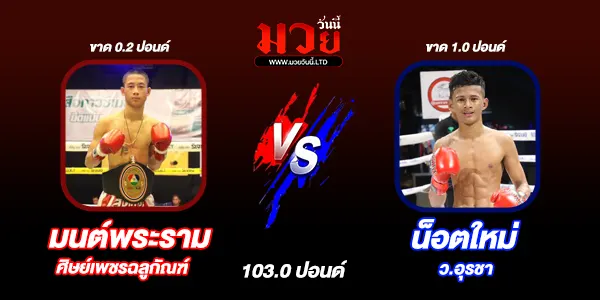 โปรแกมมวยวันนี้
