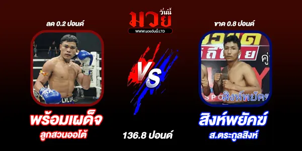 โปรแกรมมวย วันศุกร์ที่ 11 เมษายน 2568