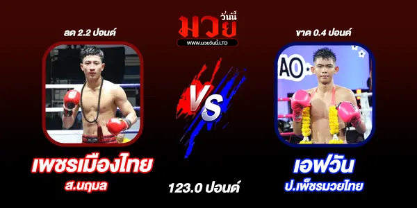 โปรแกรมมวยไทย วันจันทร์ที่ 14 เมษายน 2568
