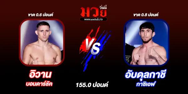 โปรแกรมมวยไทย วันศุกร์ที่ 18 เมษายน 2568