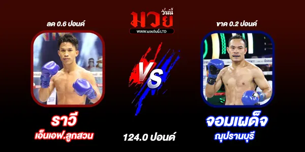 โปรแกรมมวยไทย วันเสาร์ที่ 19 เมษายน 2568 