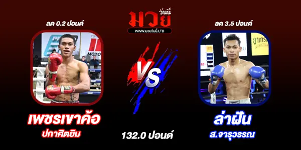 โปรแกรมมวยไทย วันอาทิตย์ที่ 20 เมษายน 2568