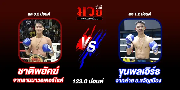 โปรแกรมมวยไทย วันพุธที่ 23 เมษายน 2568