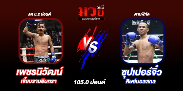 โปรแกรมมวยไทย วันอาทิตย์ที่ 27 เมษายน 2568