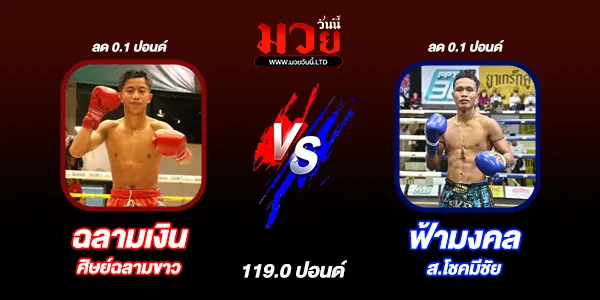 โปรแกรมมวยไทย วันจันทร์ที่ 28 เมษายน 2568
