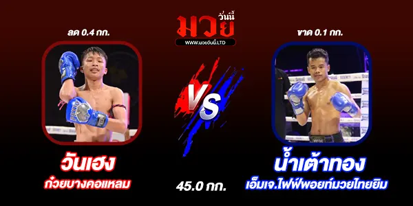 โปรแกรมมวยไทย วันอังคารที่ 29 เมษายน 2568