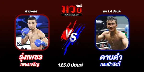 โปรแกรมมวยไทย วันอาทิตย์ที่ 13 เมษายน 2568
