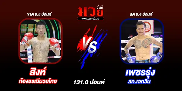 โปรแกรมมวยไทย วันพฤหัสบดีที่ 17 เมษายน 2568 