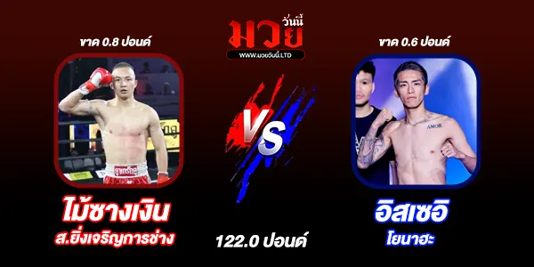 โปรแกรมมวยไทย วันศุกร์ที่ 18 เมษายน 2568