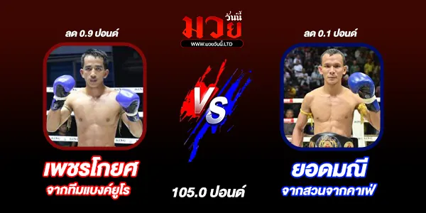โปรแกรมมวยไทย วันจันทร์ที่ 21 เมษายน 2568