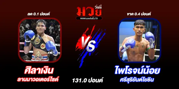 โปรแกรมมวยวันนี้