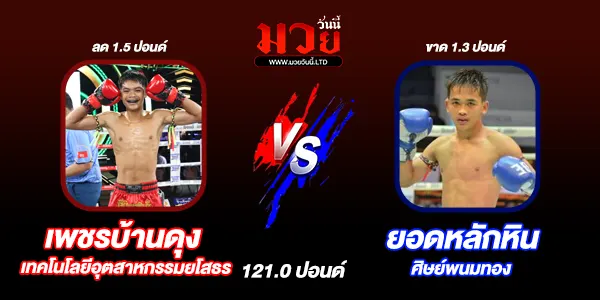 โปรแกรมมวยไทย วันพฤหัสบดีที่ 24 เมษายน 2568