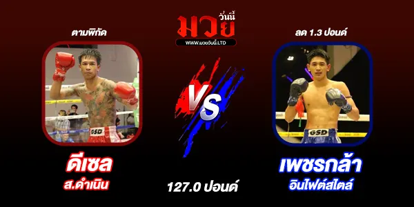 มวยวันนี้