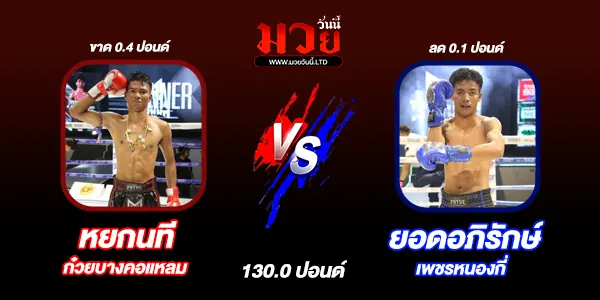 โปรแกรมมวยไทย วันอังคารที่ 8 เมษายน 2568