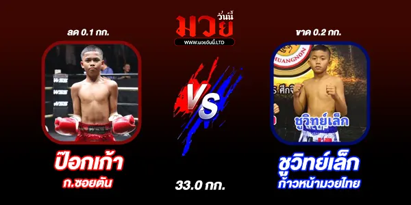 โปรแกรมมวยไทย วันศุกร์ที่ 10 เมษายน 2568