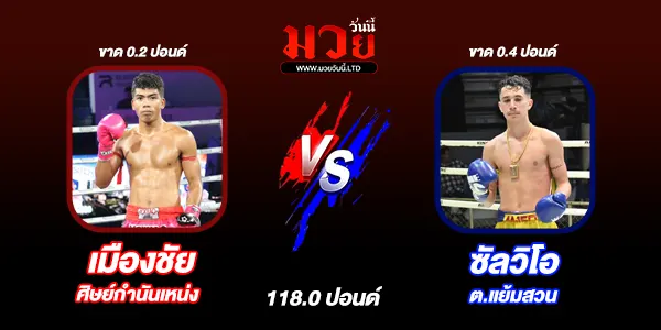 โปรแกรมมวย วันศุกร์ที่ 11 เมษายน 2568