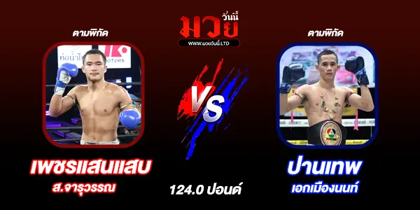 โปรแกรมมวยวันนี้