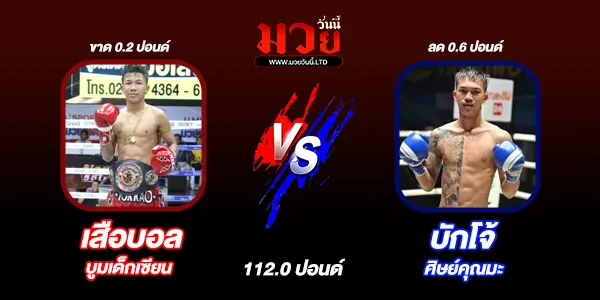 โปรแกรมมวยวันนี้