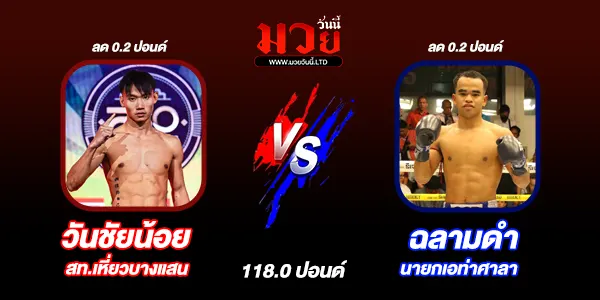 โปรแกรมมวยไทย วันอาทิตย์ที่ 13 เมษายน 2568