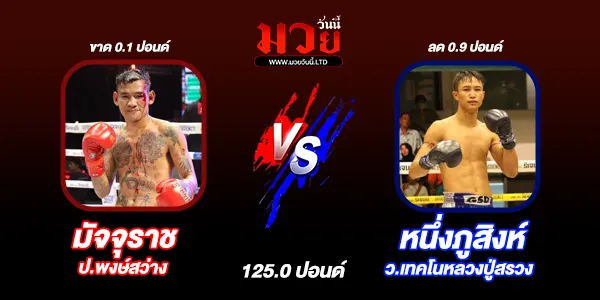 โปรแกรมมวยไทย วันพฤหัสบดีที่ 17 เมษายน 2568 