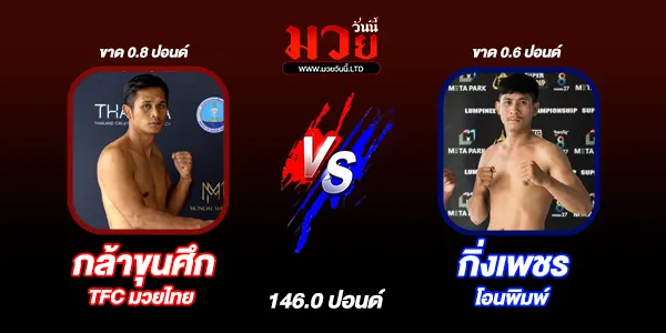 มวยวันนี้