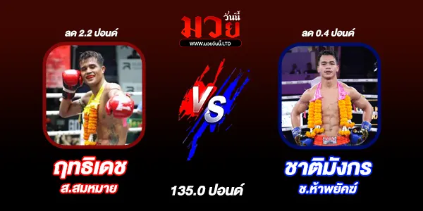 มวยวันนี้