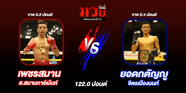 มวยวันนี้