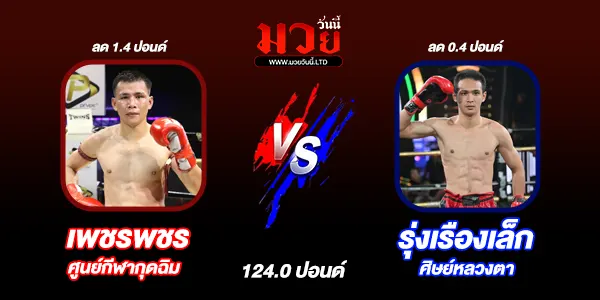 มวยวันนี้