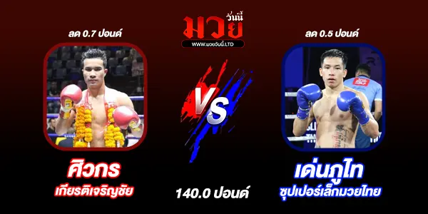 โปรแกรมมวยวันนี้