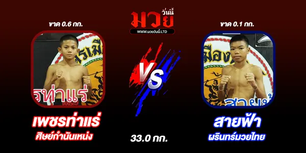 โปรแกรมมวยไทย วันศุกร์ที่ 10 เมษายน 2568