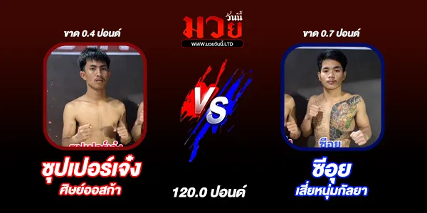 มวยวันนี้