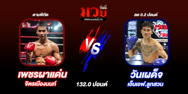 โปรแกรมมวย วันศุกร์ที่ 11 เมษายน 2568
