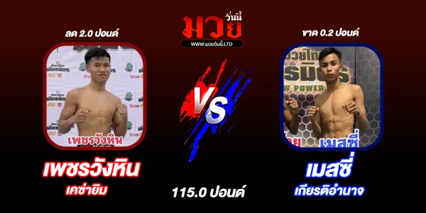 โปรแกรมมวยวันนี้