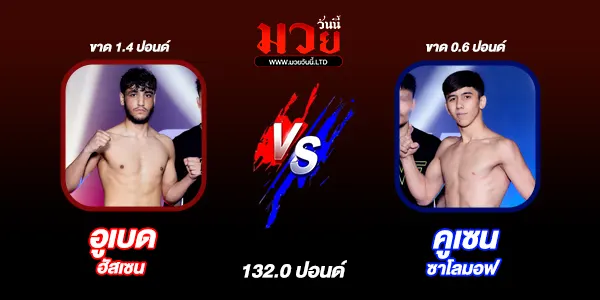 โปรแกรมมวยวันนี้