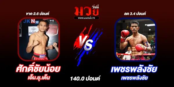 มวยวันนี้