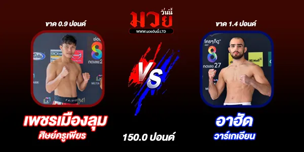 ผลมวย