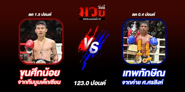 โปรแกรมมวยไทย วันจันทร์ที่ 21 เมษายน 2568