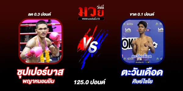 มวยวันนี้