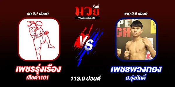 โปรแกรมมวยวันนี้