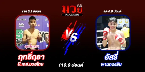 มวยวันนี้