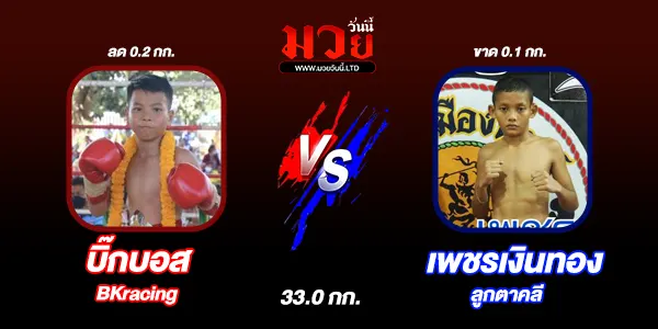 โปรแกรมมวยไทย วันศุกร์ที่ 10 เมษายน 2568