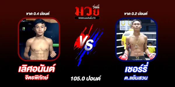 โปรรแกรมมวยวันนี้