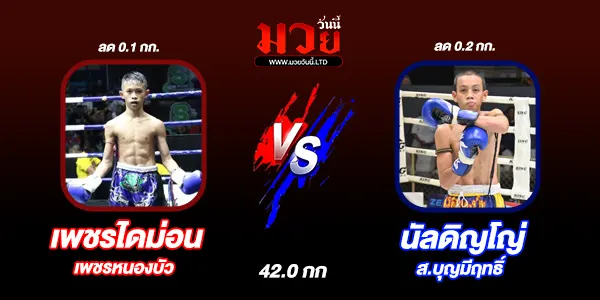 โปรแกรมมวยวันนี้