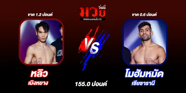 โปรแกรมมวยวันนี้