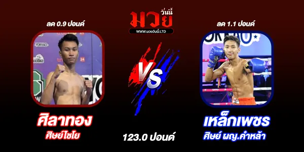 ผลมวย